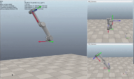 Robot Gravity Simulation Tweet